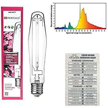 Growth lamp