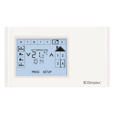 Multi-zone connex controller