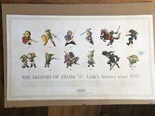 Poster zelda link's history since 1987