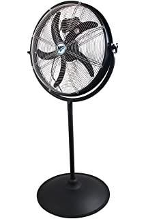 Fan standard