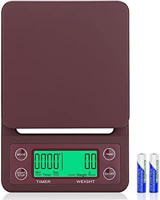 Electronic kitchen scale