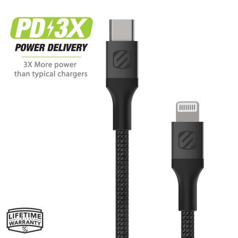 Usb-c to lightning