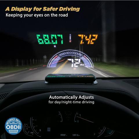 5.8 heads-up display