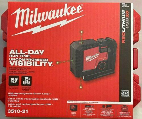 Milwaukee all day run time uncompromised