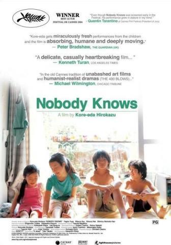 Nobody knows