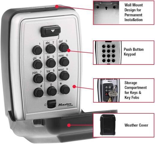 Master lock wall mount box