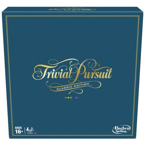 Trivial pursuit