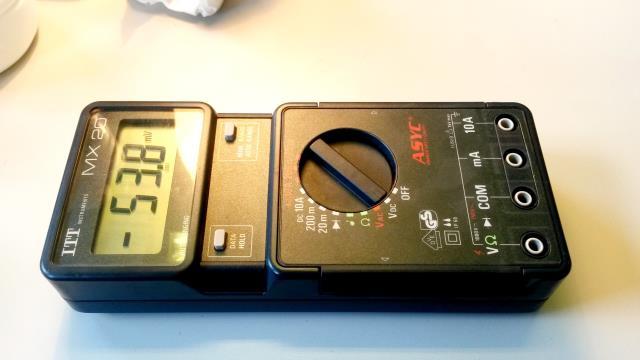 Itt  mx 20 metrix meter